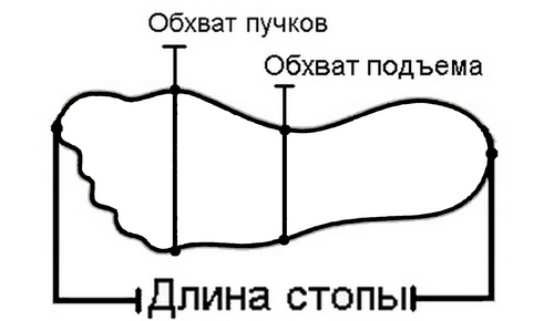     ,  ,  