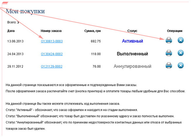Мои покупки: в интернет маркете Shoes.ua
